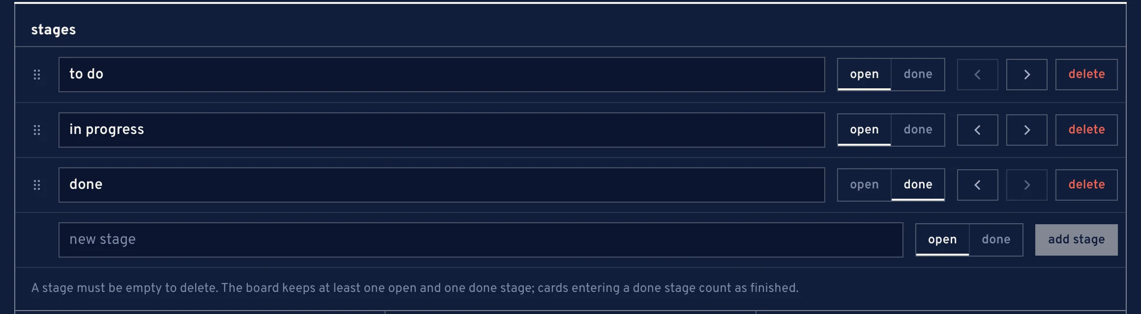 The stages manager